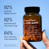 brain guard+