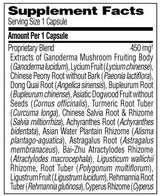 Blood Stimulator TCM