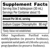 Chlorophyll (Liquid)