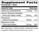Calcium Plus Vitamin D
