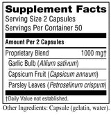 Capsicum & Garlic w/ Parsley