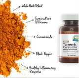 Turmeric Curcumin
