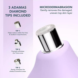 KIWI™ derma