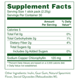 Chlorophyll