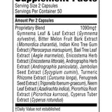 Blood Sugar Formula