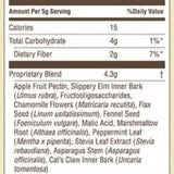 Everybody's Fiber