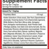 Kidney Activator