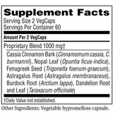Cinnamon Balance