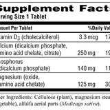 Calcium Plus Vitamin D