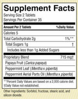 Papaya Mint