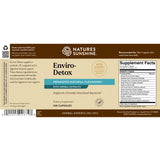 Enviro-Detox