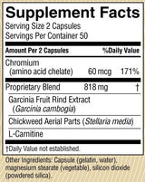 Garcinia Combination