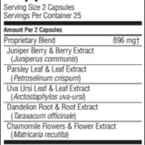 Kidney Activator ATC