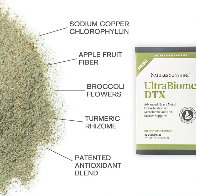 Ultrabiome Dtx