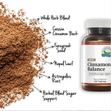 Cinnamon Balance