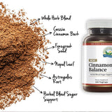 Cinnamon Balance
