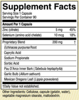 Yeast / Fungal Detox