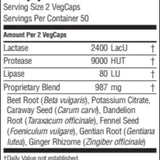 Lactase Plus