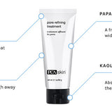 Pore Refining