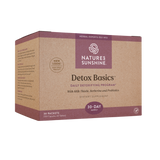 Detox Basics