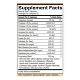 Proactazyme®